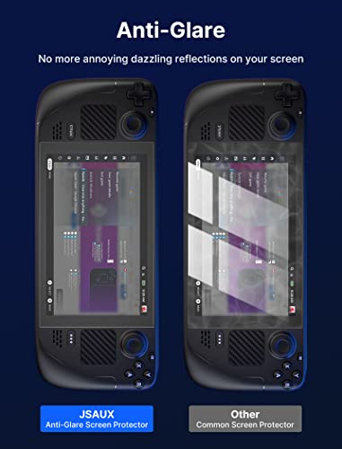 JSAUX PC0103 Steam Deck Case + 2-Pack Steam Deck Screen Protector