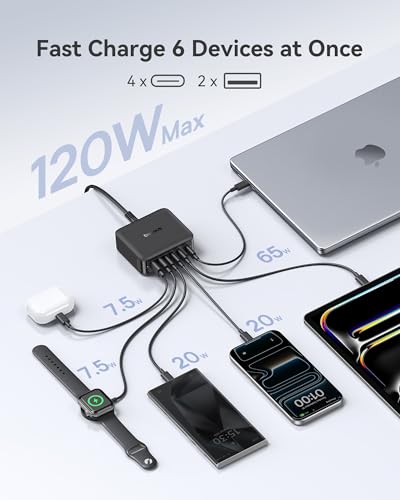 Baseus Charging Station 120W, 6-in-1 USB-C PD Fast Charging Desktop Charger with 5ft Extension Cord, 4 USB C, 2 USB A Ports, Travel Power Strip for iPhone 17/16, iPad Pro, MacBook Pro, Tablet and More