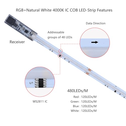 RGBW IC COB LED Strip Kit Natural White 4000K 16.4FT 24V 480LEDs/M | WS2811 IC Addressable Music-Sync Dimmable Color Changing Multicolor RGB+NW LED Tape Kit for Bedroom Gaming Room Party Lights - color: RGBW+IC+4000K