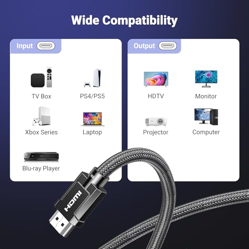 UGREEN 8K HDMI 2.1 Cable Certified 48Gbps 240Hz Ultra High Speed Cord 16FT | 10K 8K@60Hz, 4K 240Hz, Braided, HDCP 2.2&2.3 eARC HDR Dolby, Compatible With PS5, Xbox X, Switch 2, Roku, Mac mini M4 Pro - size: 16FT