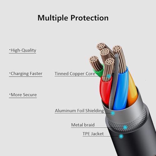 Pocxwa USB-A to Micro Charging Cable, 3.3ft USB 2.0 Charger Cord 1-Pack | Compatible with PS4 Controller, Fire TV Stick, Xbox One S/X, Samsung LG Sony Moto Nokia Old Android Phone & Tablets - size: 3.3Ft, style: 1-Pack