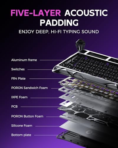 GravaStar Mercury K1 Pro Wireless Mechanical Gaming Keyboard, 75% Layout RGB Custom Keyboard, Electroplated Glossy Frame, Hot-Swappable Linear Switches【Cyberpunk Edition】 - color: Cyberpunk