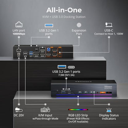 (DisplayLink MacBook) TESmart 4K@60Hz KVM Switch 3 Monitors for 1 MacBook & 1 Desktop, MST&EDID Triple Monitor KVM USB-C 100W PD, Gigabit LAN, USB 3.0, Button&Hotkey Switch, Include All Input Cables - style: 3 Monitors | 1 Desktop + 1 MacBook | 4K60Hz