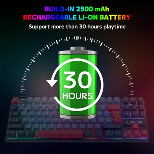 Gaming Wireless TKL Keyboard Mouse Combo Rechargeable LED Backlit Tenkeyless Compact 87 Keys 6 Button for Computer Laptop PS4 PS5 Switch Compatible with Windows XP/7/8/10 iMac MacBook Xbox one X