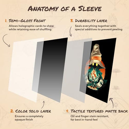 Little Black Mage - MTG Card Sleeves, 104ct, Standard Size, Smooth | Double Sleeving Compatible, Smudge Resistant Matte Back, Compatible with Standard 66x92mm TCG and Magic The Gathering Cards. - color: Little Black Mage