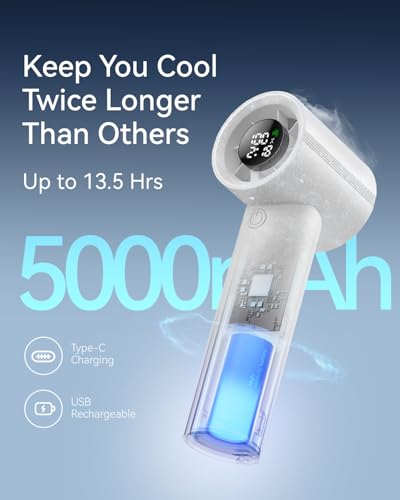 Portable Handheld Fan, Speed(1-199) Powerful Turbo Mini Fan, 30000 RPM High Speed Moter [14H Max Cooling Time] 5000mAh Battery Rechargeable,Pocket Personal Small Travel GIfts for Women Men,White - color: White