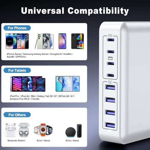 USB C Charger 200W Charger Block, 8-Ports Gan Fast Charging Station Hub, PD 65W Laptop Charging Adapter Compatible with MacBook Pro/Air, DELL, Steam Deck, iPhone 17/16/15/14, Galaxy (White) - color: White