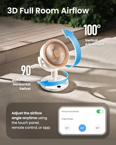 SwitchBot Smart Pedestal Fan, Rechargeable Oscillating Standing Fan for Bedroom, Corded & Cordless, Adjustable Height Floor & Desk Fan, 22dB, Remote & App, Works with Alexa,Google Home,HomeKit,Matter