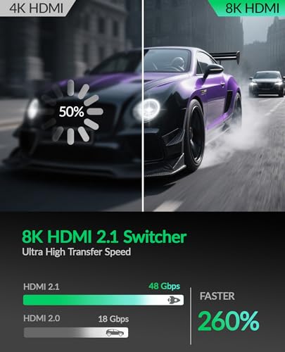 8K HDMI Splitter 4K 240Hz HDMI Switch 5 in 1 Out - 5 Port Switcher with Remote 8K@60Hz 4K@240Hz HDR10+ HDMI2.1 3D CEC HDR HDCP2.3, Used for PS5/4/3 Xbox DVD Player Nintendo Roku PC Fire Stick Apple TV