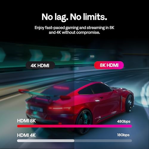 Pixio Mint Green 8K HDMI 2.1 Cable Ultra Certified Ultra High Speed 10FT 8K 60Hz 4K 120Hz Nylon Braided, Gold Plated Connector, Anti-Breakage, HDR10+, dtsx, eARC, HDCP, Dolby Compatible - color: Mint Green, size: 10 ft