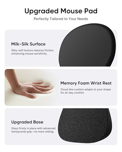 Ergonomic Mouse Pad with Wrist Rest, Mouse Pad Wrist Support(11.8L x 8W) | Large Size and Thick Mouse Mat, Hard Base, Non-slip - color: Black