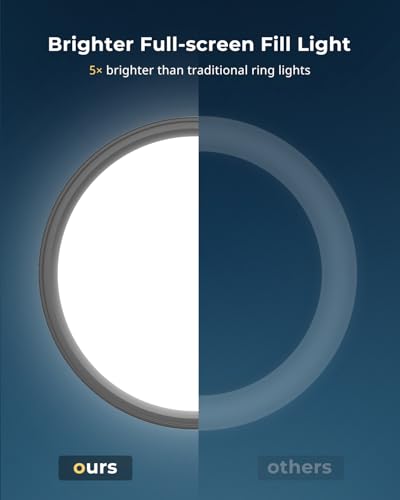 Aureday 12” Ring Light with Stand and Phone Holder, 79” Tall LED Circle Light with Weighted Base & Remote, Dimmable Floor Lamp for Video Recording, Barber, Live Stream, Makeup, Photography - size: 79in