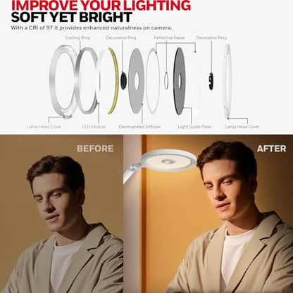 Honeywell H6 Desk Lamp for Home Office, Dimmable Reading Table Light, White | Sunturalux CRI≥97, RG0 Low Blue Light, Flicker-Free, 800LM Dimmable with Timer for Webcam, Study, Office & Bedroom - color: White
