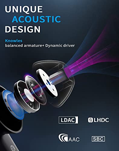 Edifier NeoBuds Pro Hi-Res Earbuds - Hybrid Active Noise Cancelling - with LDAC & LHDC - 6-Mics, APP Control, Gaming Mode - Black