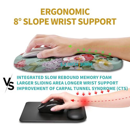 Hokafenle Ergonomic Mouse Pad Wrist Support, Wrist Rest Mousepad for Carpal Tunnel Pain Relief with Integrated Memory Foam Slope Massage Bulge (11.8x7.9 inch,Graceful Peony - color: KM03-Graceful Peony