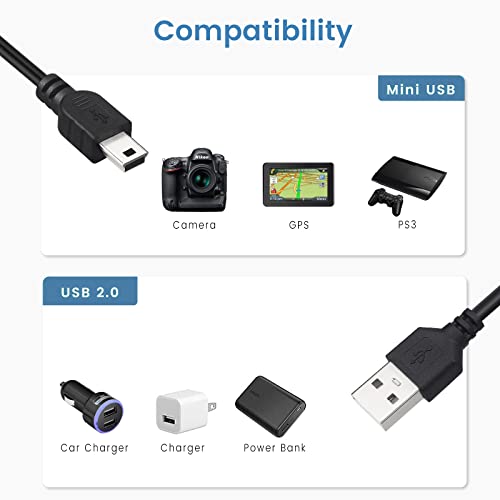 Smays 1ft Mini USB Cable 2-Pack, Short USB 2.0 to Mini 5 pin B Charging Cord - size: 1 Feet 2-Pack