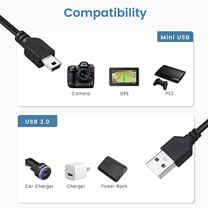 Smays 1ft Mini USB Cable 2-Pack, Short USB 2.0 to Mini 5 pin B Charging Cord - size: 1 Feet 2-Pack