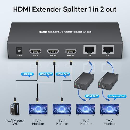HDMI Extender Splitter 1x2, HD1080P@60Hz & 3D Visual, Extending 165ft (50m) Length Transmission Over CAT5e/CAT6/CAT7 Cable, 2 Channel Transmission with 2 HDMI Loop Out1