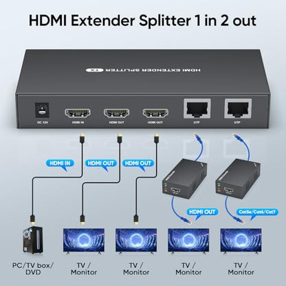 HDMI Extender Splitter 1x2, HD1080P@60Hz & 3D Visual, Extending 165ft (50m) Length Transmission Over CAT5e/CAT6/CAT7 Cable, 2 Channel Transmission with 2 HDMI Loop Out1