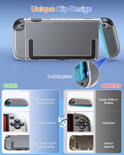 FYOUNG Protective Case for Nintendo Switch 2 2025, Slim Hard Shell | Switch 2 Case Accessories, Scratch&Shock Protection Cover with Screen Protector, 8 Thumb Grip(Matte White, Switch 2 7.9inch) - color: Matte White