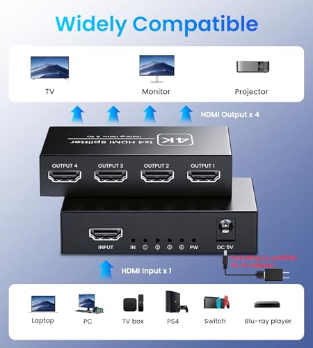 4K HDMI Splitter 1 in 4 Out, Supports 1080P@120Hz, Up to 100ft Transmission | Powered 1x4 HDMI Splitter with 5V DC UL Power Adapter, Mirror Display Only, Compatible with TV, PS5, Xbox, Projector