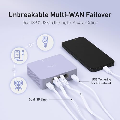 GL.iNet GL-MT5000 Brume 3 Wired VPN Security Gateway NO Wi-Fi | Up to 1100 Mbps hardware-accelerated VPN, three 2.5GbE ports with multi-WAN failover, VPN obfuscation, OpenWrt with 1GB DDR4