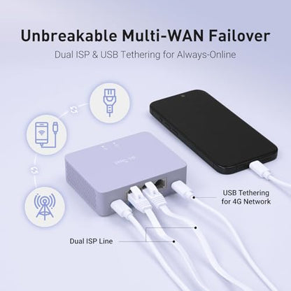 GL.iNet GL-MT5000 Brume 3 Wired VPN Security Gateway NO Wi-Fi | Up to 1100 Mbps hardware-accelerated VPN, three 2.5GbE ports with multi-WAN failover, VPN obfuscation, OpenWrt with 1GB DDR4