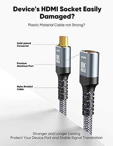 Highwings 2 Pack 8K 4K HDMI Extender 1FT, Extension Cable 2.1 4K@30Hz/ 60Hz/ 120Hz, Ultra high Speed Adapter Male to Female Compatible for PS5, Roku, Stick, Blu Ray Player, HDTV, Laptop - color: Grey, size: 1 feet, style: 8k 2pack