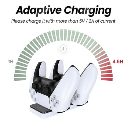 Controller Charger Accessories for PS5, Wireless Dual Control Power Adapter, DualSense Edge Docking Holder for PlayStation, Gaming Joystick Charging Dock Station, White