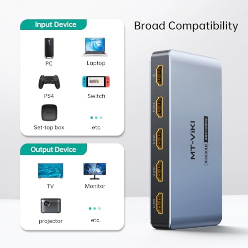 MT-VIKI 2.0 HDMI Splitter, 4K@60Hz HDMI Duplicator/Distributor HDR Support EDID HDCP 2.2 RGB 4:4:4 18Gbps-Adapter Included (8K 1 in 4 Out) - size: 8K 1 in 4 out