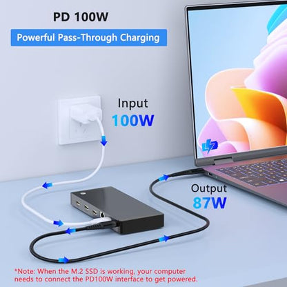 Laptop Docking Station 3 Monitors for Dell/HP/Lenovo/Mac, 15 in 1 USB C Docking Station Dual Monitor with M.2 NVMe SSD Slot, 4K@60Hz Triple Display Dock with HDMI/Displayport/PD/LAN/SD/TF/10Gbps USB - style: 15 IN 1