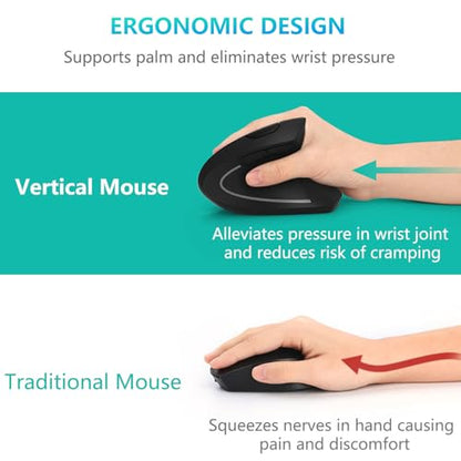 Lekvey Ergonomic Mouse, Rechargeable Vertical Wireless Mouse, Comfort Grip | Long Battery Life, USB-C Charging, Quiet Click, Carpal Tunnel Support, 2.4G Wireless, 3DPI 800/1200/1600, for Laptop, Mac, PC