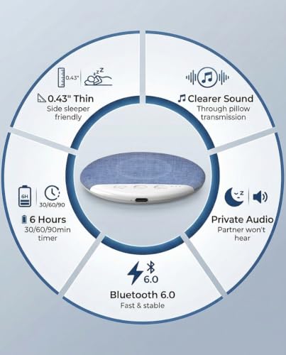 Under Pillow Speaker for Sleeping, Bluetooth Sleep Speaker with White Noise Machine and Timer, Headphone-Free Mini Sound Speaker for Side Sleepers (Pink) - color: Pink