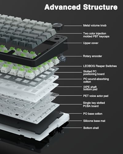 AULA F75 Pro Wireless Mechanical Keyboard,75% Hot Swappable Custom Keyboard with Knob,RGB Backlit,Pre-lubed Reaper Switches,Side Printed PBT Keycaps,2.4GHz/USB-C/BT5.0 Mechanical Gaming Keyboards - color: F75 Pro-Black