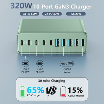 320W USB C Charger Block, 10-Port USB C Charging Station GaN III PD 65W PC Laptop Fast Charger Adapter for MacBook Pro/Air, DELL, iPad, iPhone, Samsung Galaxy (Green) - color: Green