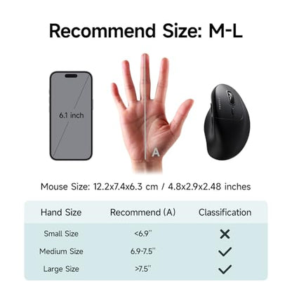 SANWA Multi Device Ergonomic Vertical Mouse, Silent Click, 5 Programmable Buttons, 2 Bluetooth 5.0 + 2.4G Wireless Ergo Mice for Medium Large Hands, Compatible with Windows, Mac OS, Laptop, PC, Black