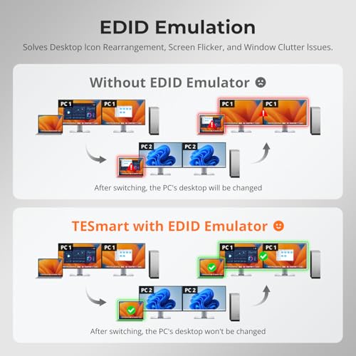TESmart Thunderbolt 4 KVM Switch 2 Monitors 2 Computers 4K@60Hz, HDMI+DisplayPort KVM Switch Dual Monitor for 1 Laptop (TB4 USB C w/Charging 60W) & 1 Desktop (HDMI 2.0 & DP1.2), Gigabit Network, EDID - style: 2 Monitors | 1 Desktop + 1 Laptop (TB4) | 4K60