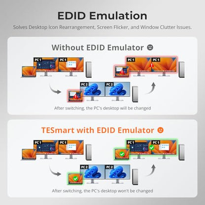 TESmart Thunderbolt 4 KVM Switch 2 Monitors 2 Computers 4K@60Hz, HDMI+DisplayPort KVM Switch Dual Monitor for 1 Laptop (TB4 USB C w/Charging 60W) & 1 Desktop (HDMI 2.0 & DP1.2), Gigabit Network, EDID - style: 2 Monitors | 1 Desktop + 1 Laptop (TB4) | 4K60