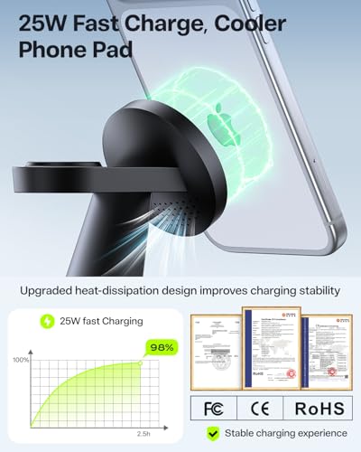 25W Fast Charging Station Designed for MagSafe Charger for iPhone 17 16 Series, 3 in 1 Magnetic Wireless Charging Stand with 45W Adapter for iWatch & Earbuds, Charger Dock with Heat Dissipation - size: 25W Max for Phone