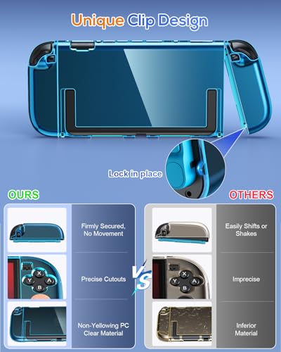 FYOUNG Protective Case for Nintendo Switch 2, Slim Hard Shell Accessories | Switch 2 Cute Case, Scratch&Shock Protection Cover with Screen Protector, 8 Thumb Grip (Translucent Blue, Switch 2 7.9inch) - color: Translucent Blue