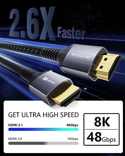 Stouchi Ultra High Speed 48Gbps HDMI Cable, 8K60Hz 4K120Hz, 6ft | Stable HDR | Triple-layer Shielded Braided | Precision-molded Connector | Flexible Routing | Global Recycled Standard - color: Grey, size: 6ft