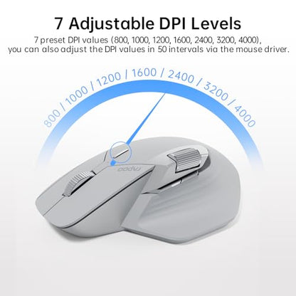 Rapoo MT760 Multi-Device Wireless Mouse, Bluetooth 5.0 and 2.4G Multi-Mode Connection, Up to 4 Devices, 11 Programmable Buttons, 4K DPI, 90 Days Battery Life, PC, Light Grey - color: Light Grey, size: Standard