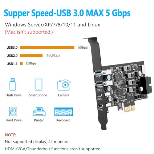 USB PCIe Card PCI Express to 6 Ports USB Expansion Card (2X Type A - 2X USB C) with External 20pin Type-E Header (to Type-c Front Panel)/ 19pin Adapter Low Profile Bracket with Windows and Linux