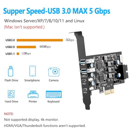 USB PCIe Card PCI Express to 6 Ports USB Expansion Card (2X Type A - 2X USB C) with External 20pin Type-E Header (to Type-c Front Panel)/ 19pin Adapter Low Profile Bracket with Windows and Linux