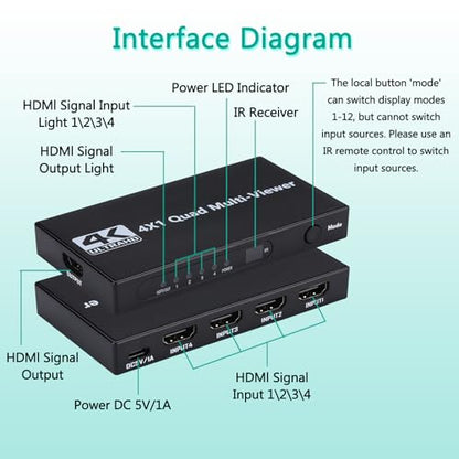 HDMI Multiviewer Switch 4x1, HDMI Quad Multi-Viewer 4 in 1 Out switcher with IR Remote, Support 4K@30Hz 1080P@60Hz and 12 Display Modes for Security Camera, Gaming Consoles