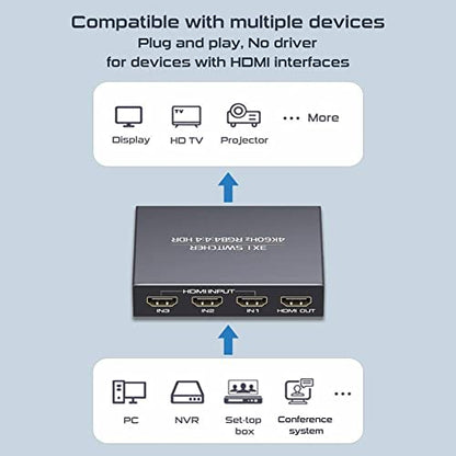 HDMI 2.0 Switch 3 in 1 Out 4K@60Hz, HDMI Switcher Splitter 3x1, Supports GRB4:4:4, HDCP2.2, HDMI2.0, HDR10, for PS5/4 Blu-Ray Fire Stick Roku PC and More