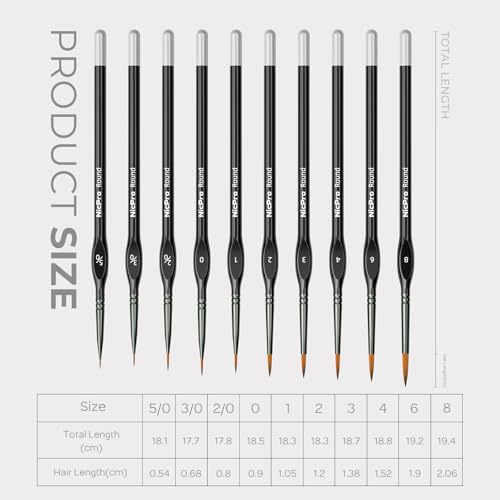 Nicpro 10 PCS Detail Paint Brushes Set, Miniature Brushes for Fine Detailing & Art Painting - Acrylic, Watercolor, Oil, Models, Paint by Numbers, Craft - size: Detail