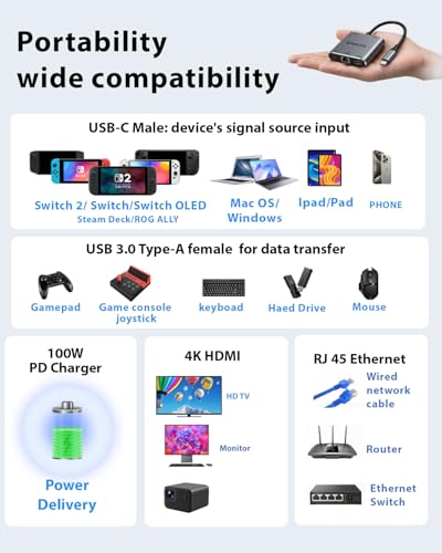 Switch 2 Dock HDMI2.1 Upgraded V22 for Nintendo Switch 2 Compatible with the Latest firmware V22+/Plug&Play/Usbc to HDMI Adapter 4k120Hz for Laptop/MacBook (P&P with LAN) - color: P&P with Lan