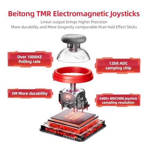 BEITONG KP20 Wireless Controller, TMR Joystick, Hall Trigger, White | TMR Joysticks, Hall Triggers,1000Hz Polling Rate, Mechanical Buttons, Hybrid D-Pad, 6 Axis