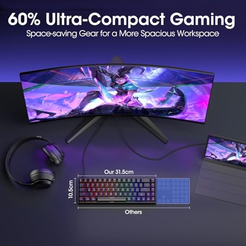 KOORUI 60% Mechanical Gaming Keyboard, Mixed Colors LED Backlit Ultra-Compact 68 Keys, Mini Wired Keyboard with Blue Switch for Windows Laptop PC/Mac OS/Xbox - color: Brown Switch